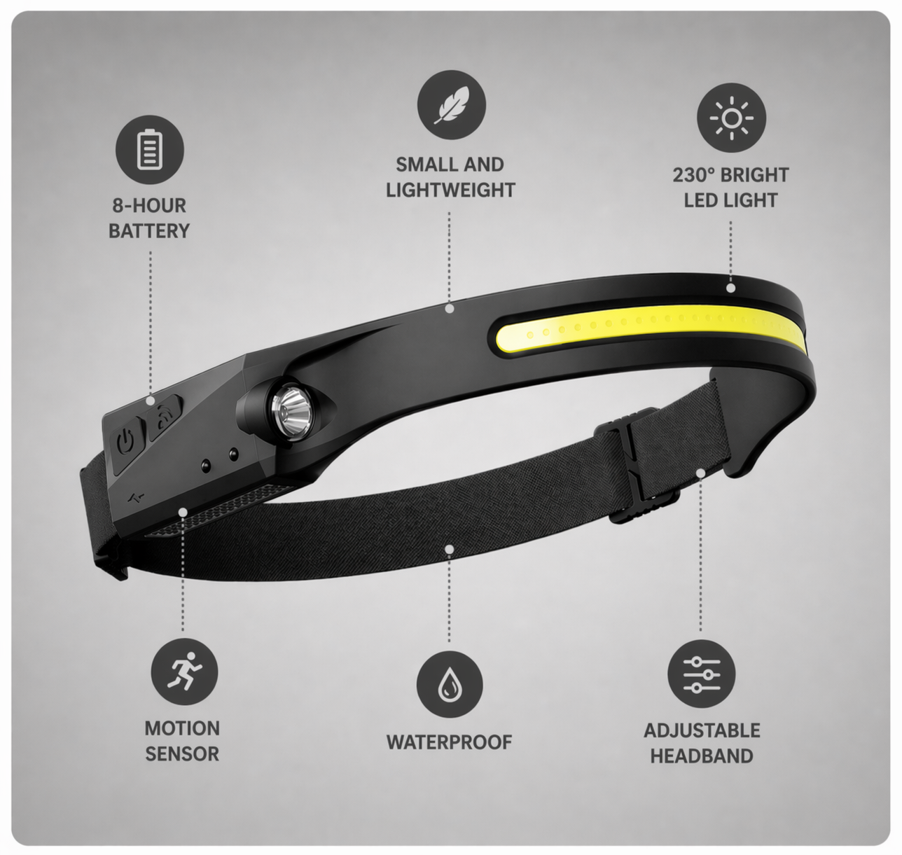 Rynex Light ™ HeadLamp