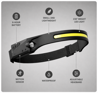 Rynex Light ™ HeadLamp
